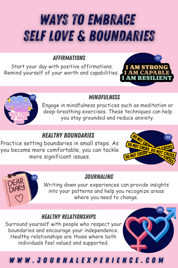 understanding codependency infographic