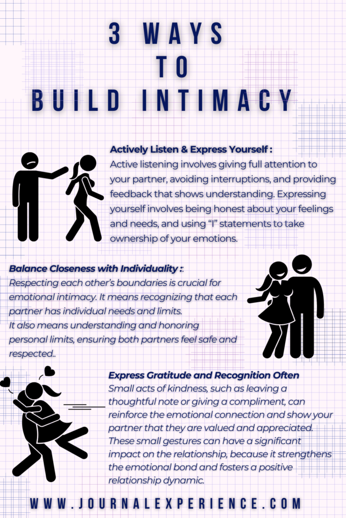 building emotional intimacy infographic
