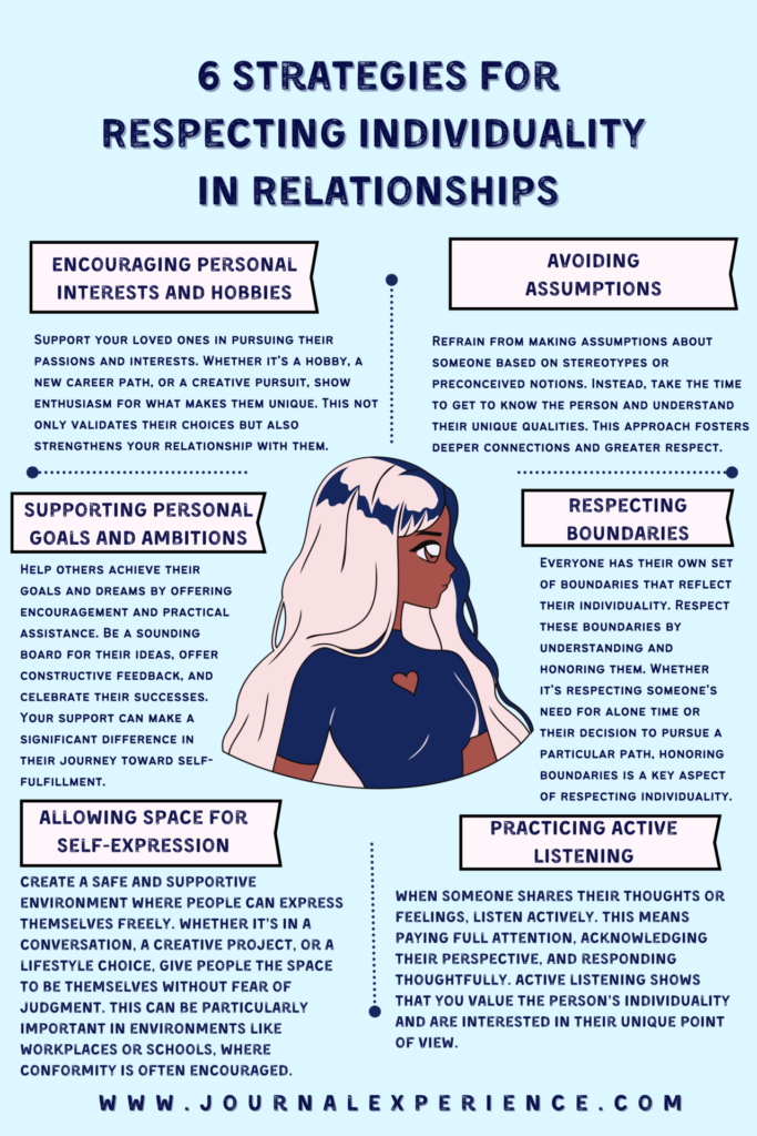 respecting individuality infographic