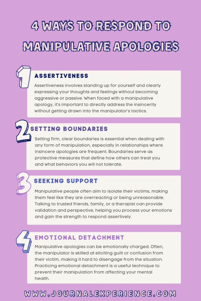 manipulative apologies infographic