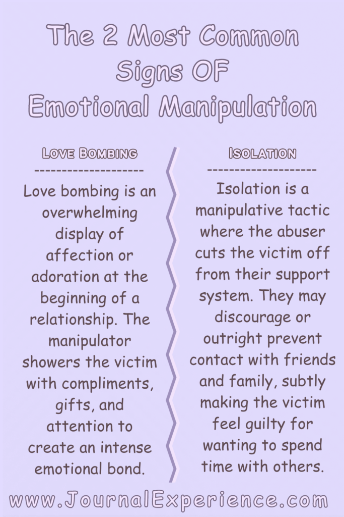 emotional manipulation signs Infographics