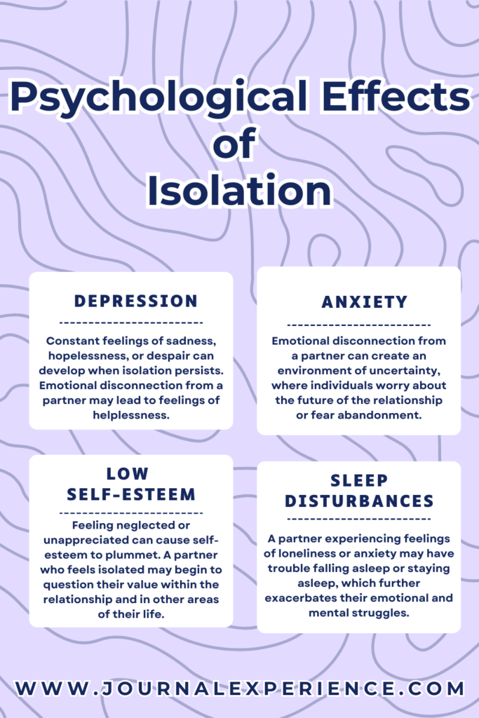 isolation in relationships infographic