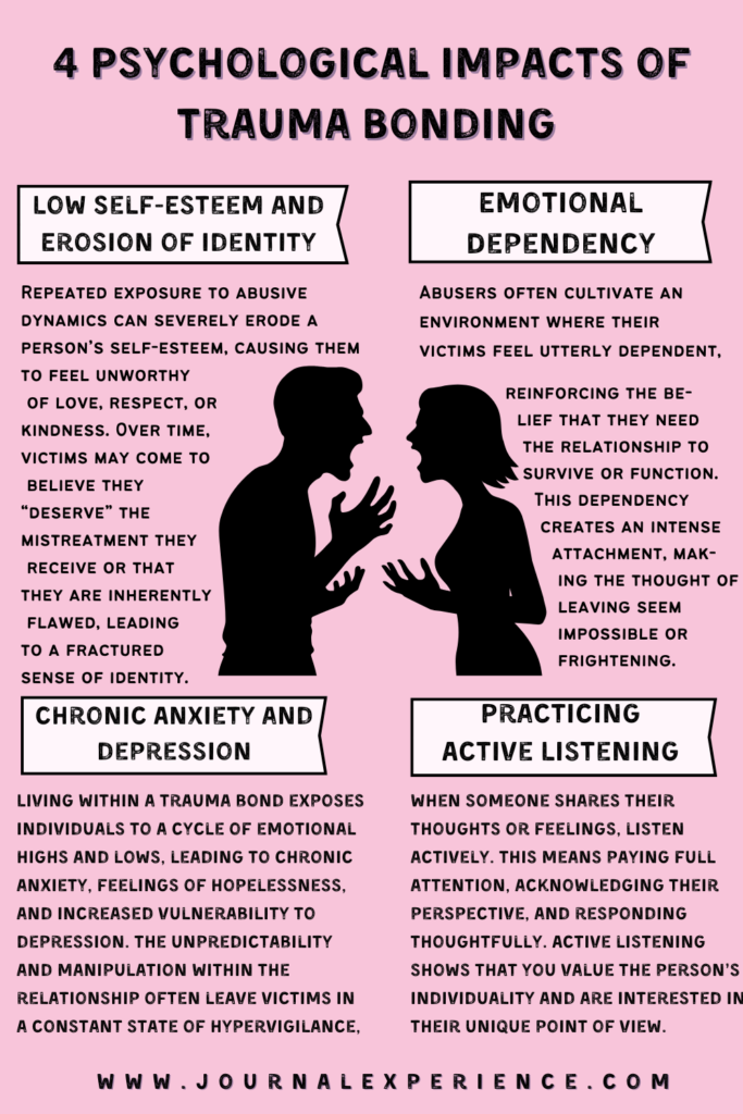 signs of trauma bonding infographic.
