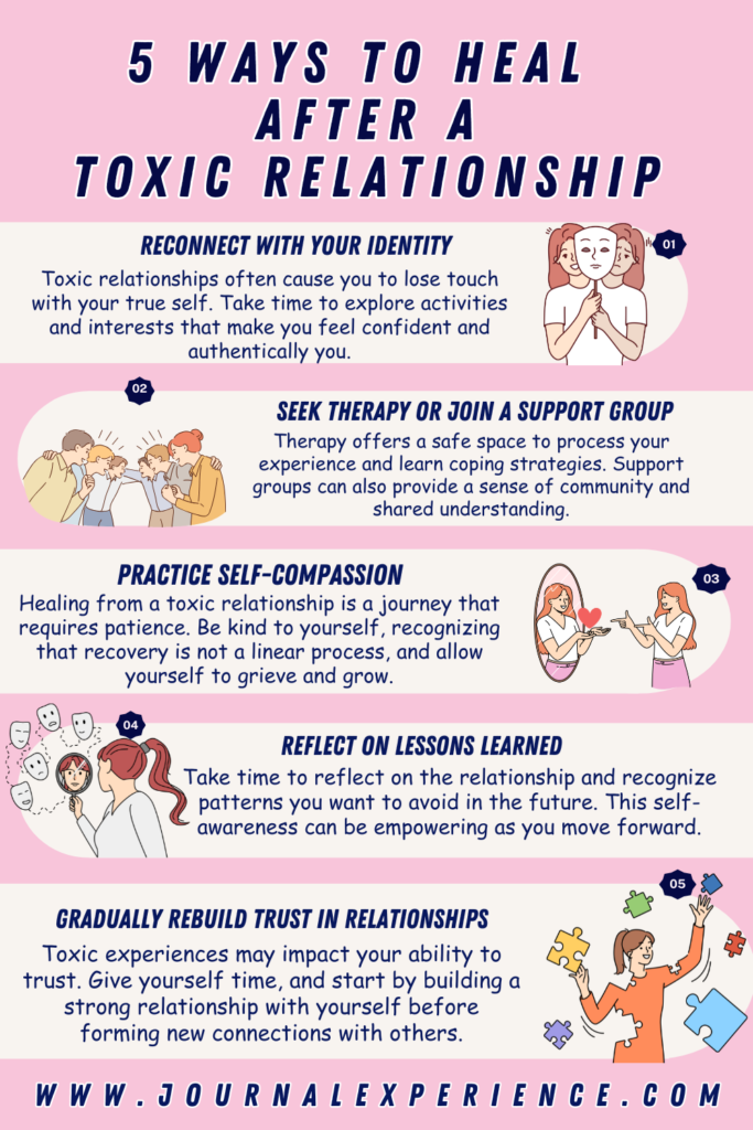 toxic relationship traits infographic