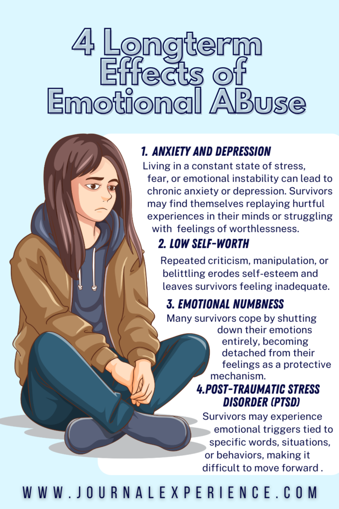 healing from emotional abuse infographic.