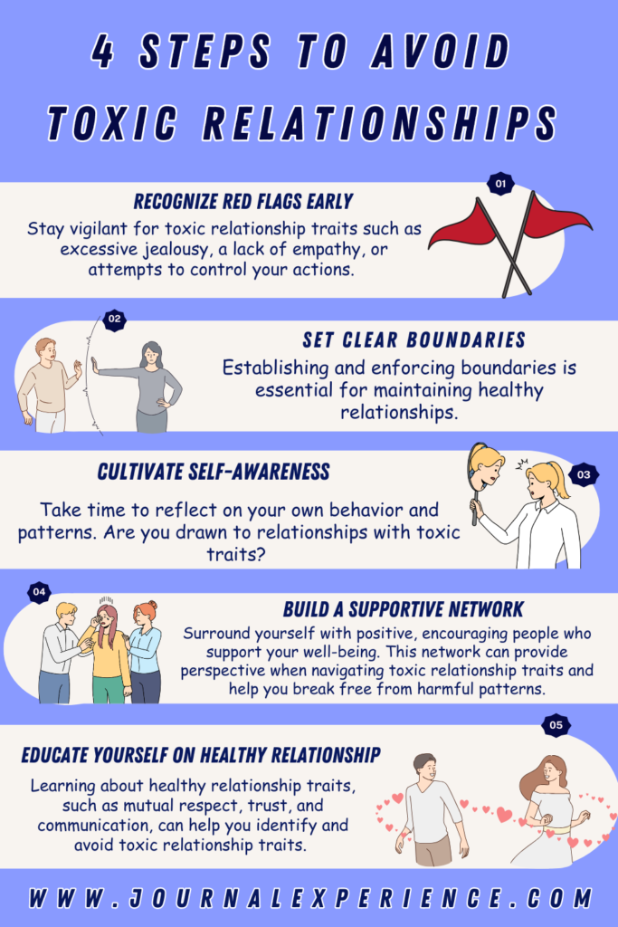 types of toxic relationships infographic