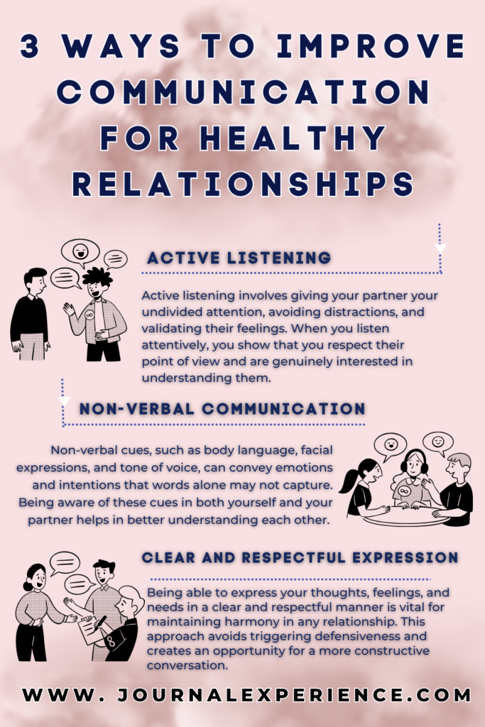 building healthy relationships infographic pin