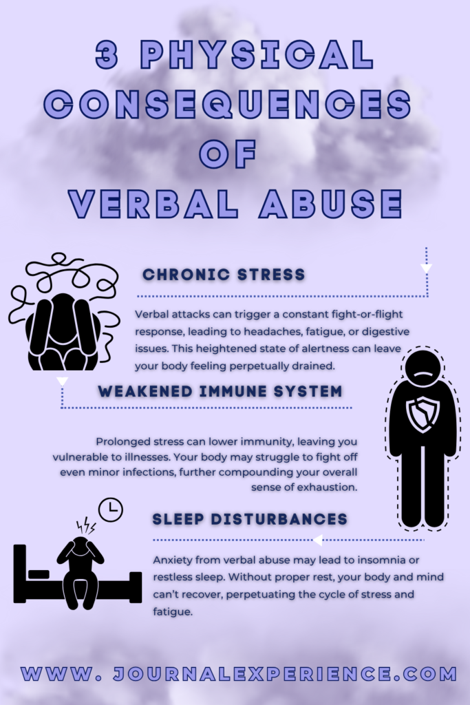 effects of verbal abuse infographic
